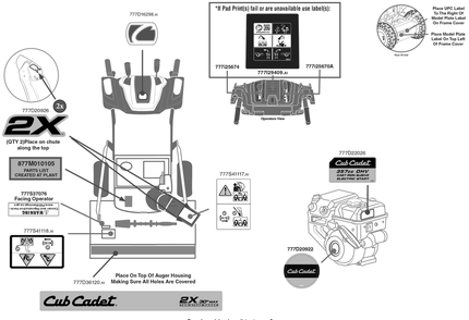 Label Map Diagram and Parts List for 2X30-INCHMAX (31AH8DVS710)(2020) Cub Cadet Snow Blower